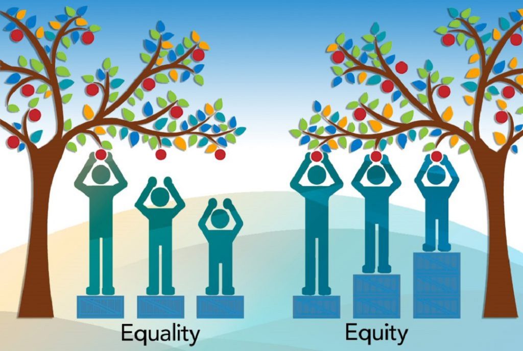 Health Equity